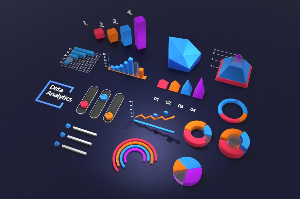 A BI reporting tool data dashboard with a variety of different graphs and data visualisations.