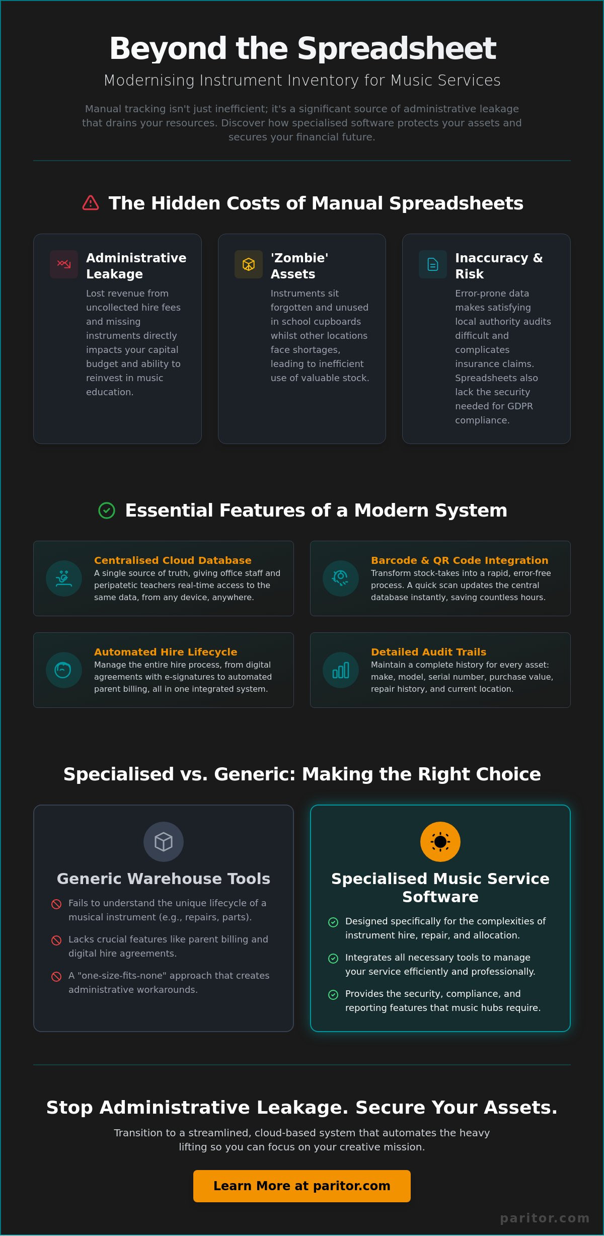 The Ultimate Guide to Instrument Inventory Management Software for Music Services (2026)