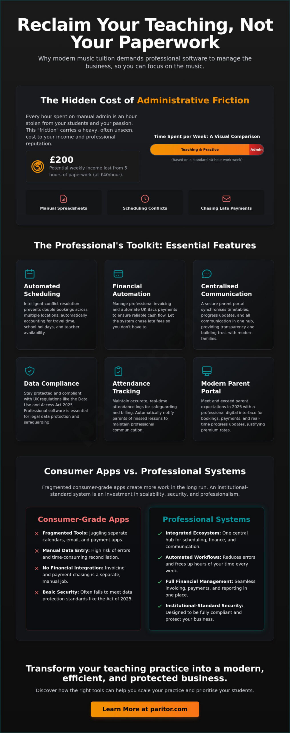 Best Software for Private Music Teachers in 2026: A Professional UK Buyer’s Guide