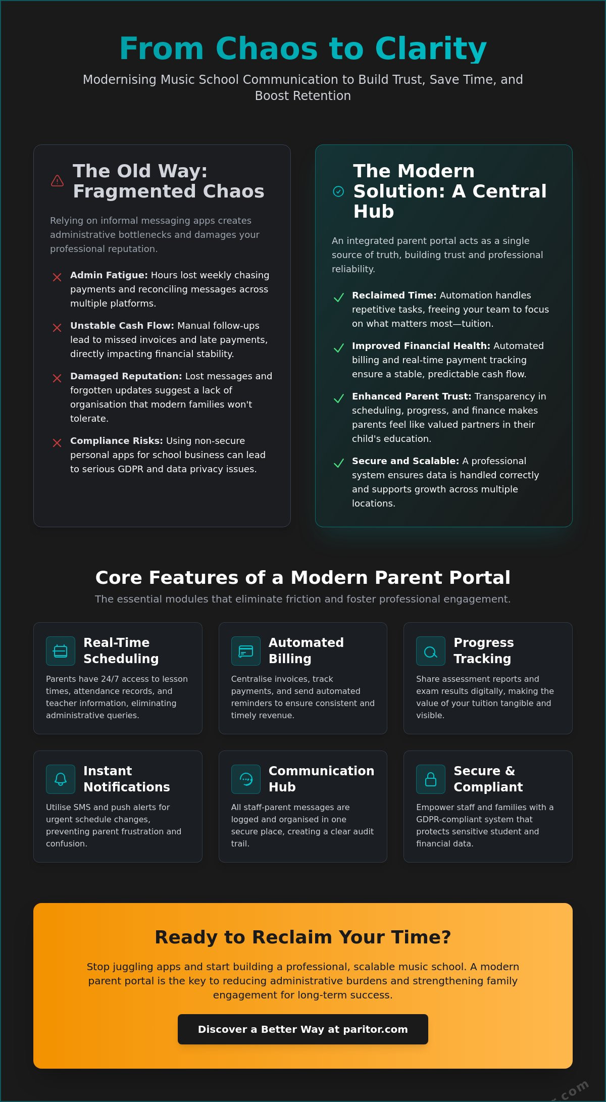 Music School Parent Communication Tools: A Guide to Professional Engagement in 2026