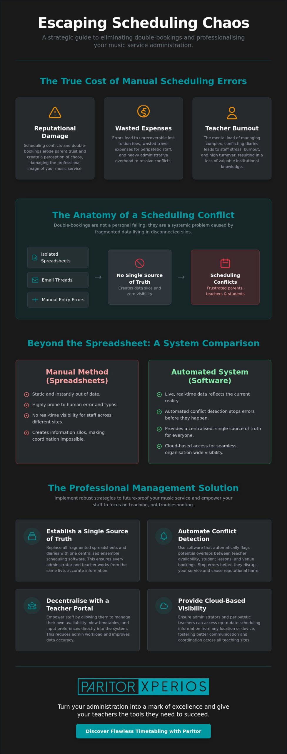 Avoiding Double Booking Music Teachers: A Guide to Seamless Scheduling in 2026