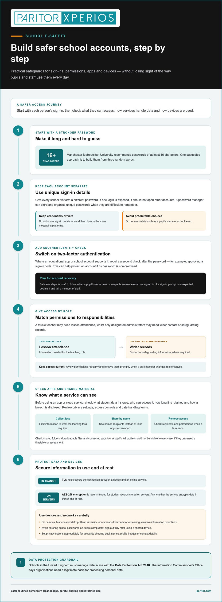 Protecting vulnerable student information online through school e-safety